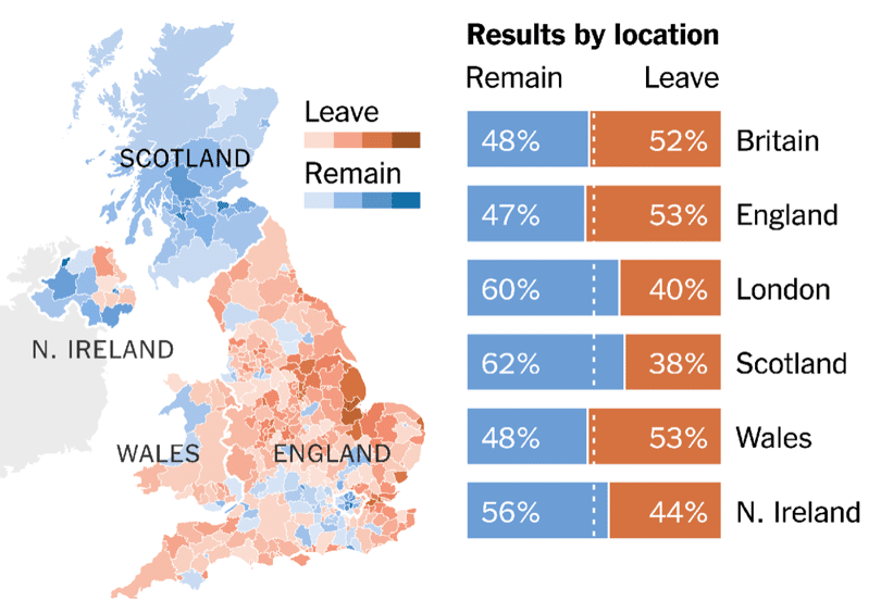 A History Of Brexit Myprepanews